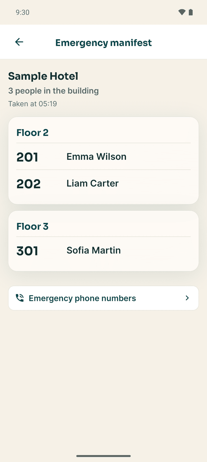 The emergency manifest: 3 people in the building, grouped by floor