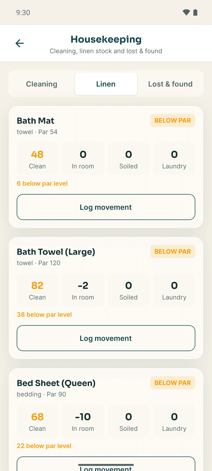The Housekeeping screen on the Linen tab: each linen item with clean, in room, soiled, laundry and par counts