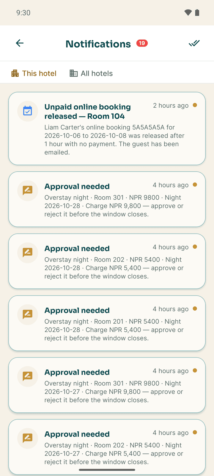 The Notifications list