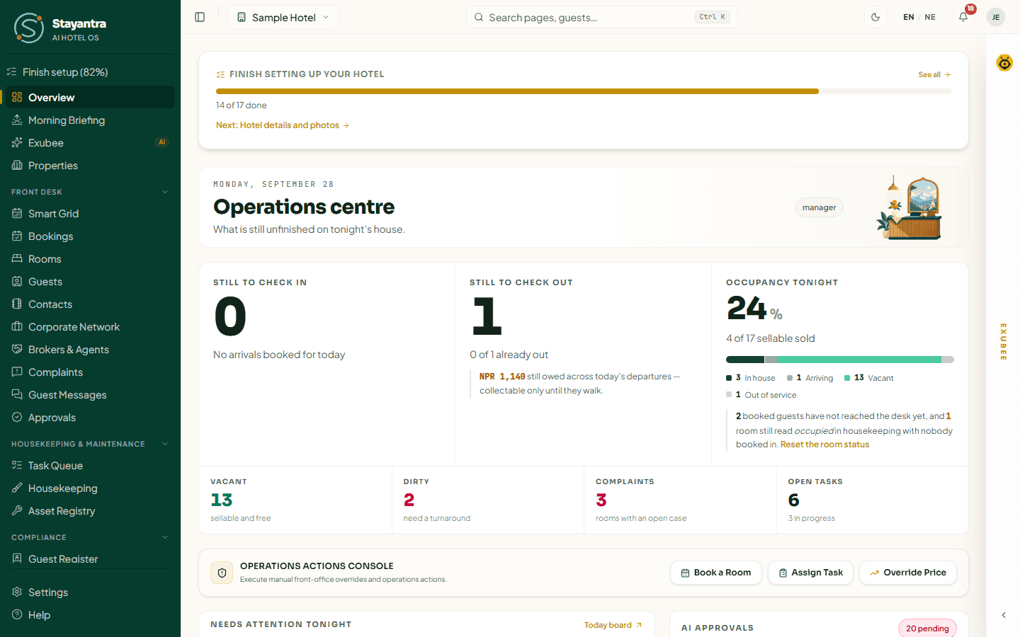 The manager's Operations centre with arrivals, departures and occupancy still to finish