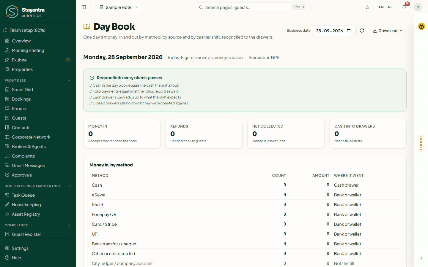 The Day Book with money in by method, sales by source and cashier shifts