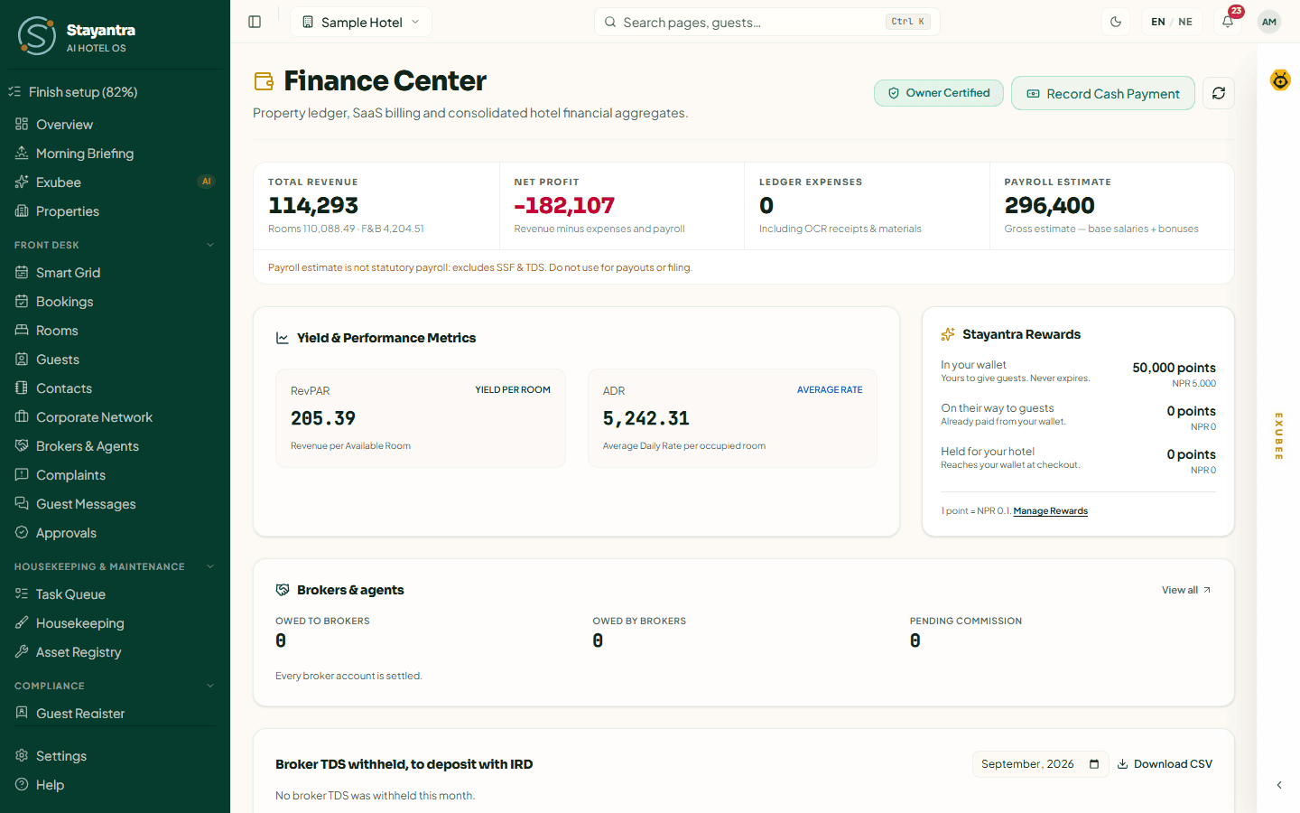 The Finance Center with revenue, profit, expenses and yield figures