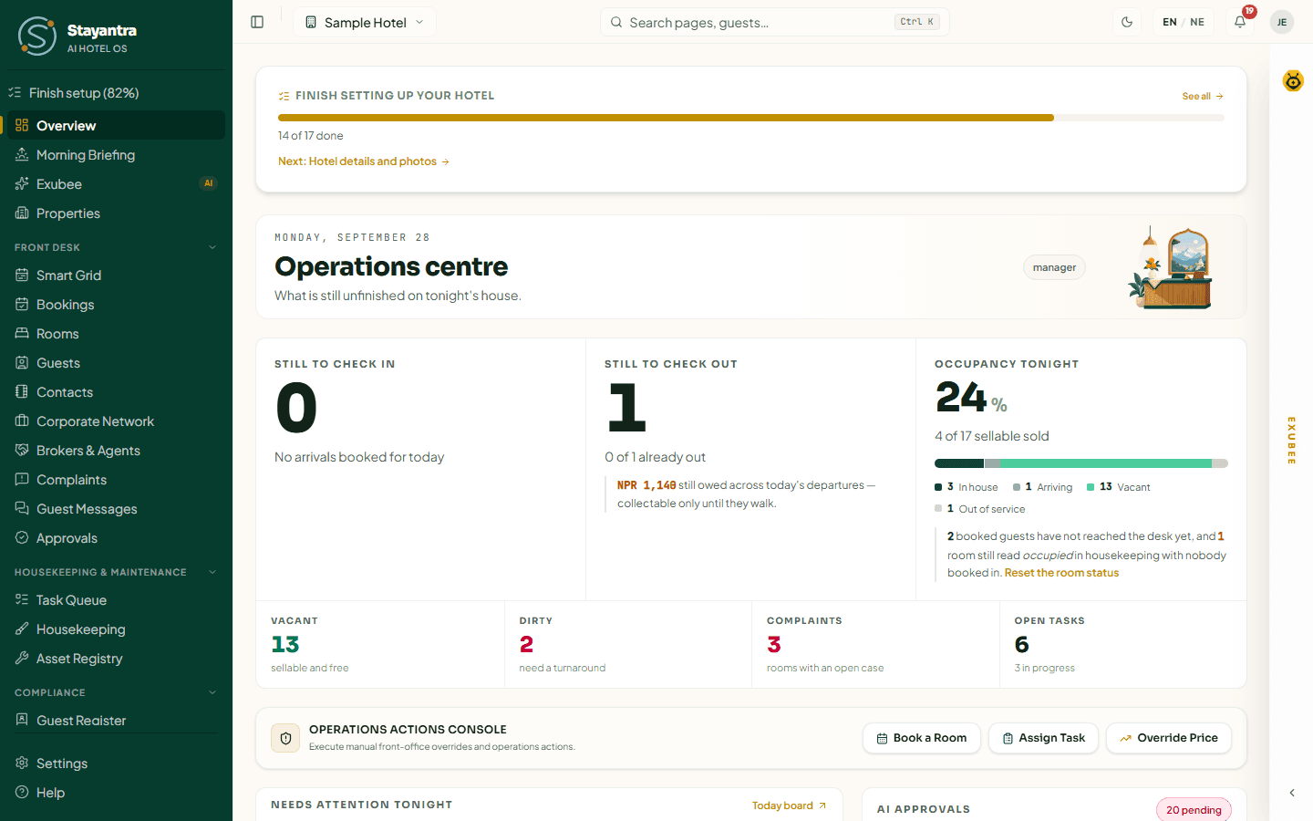 The Stayantra dashboard with the sidebar on the left, the top bar, the Overview and the Exubee strip on the right