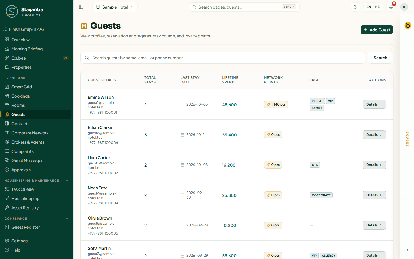 The Guests list with stays, spend, Rewards points and tags