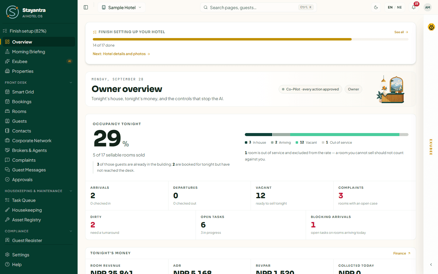 The Overview of a sample hotel, as the owner sees it after signing in