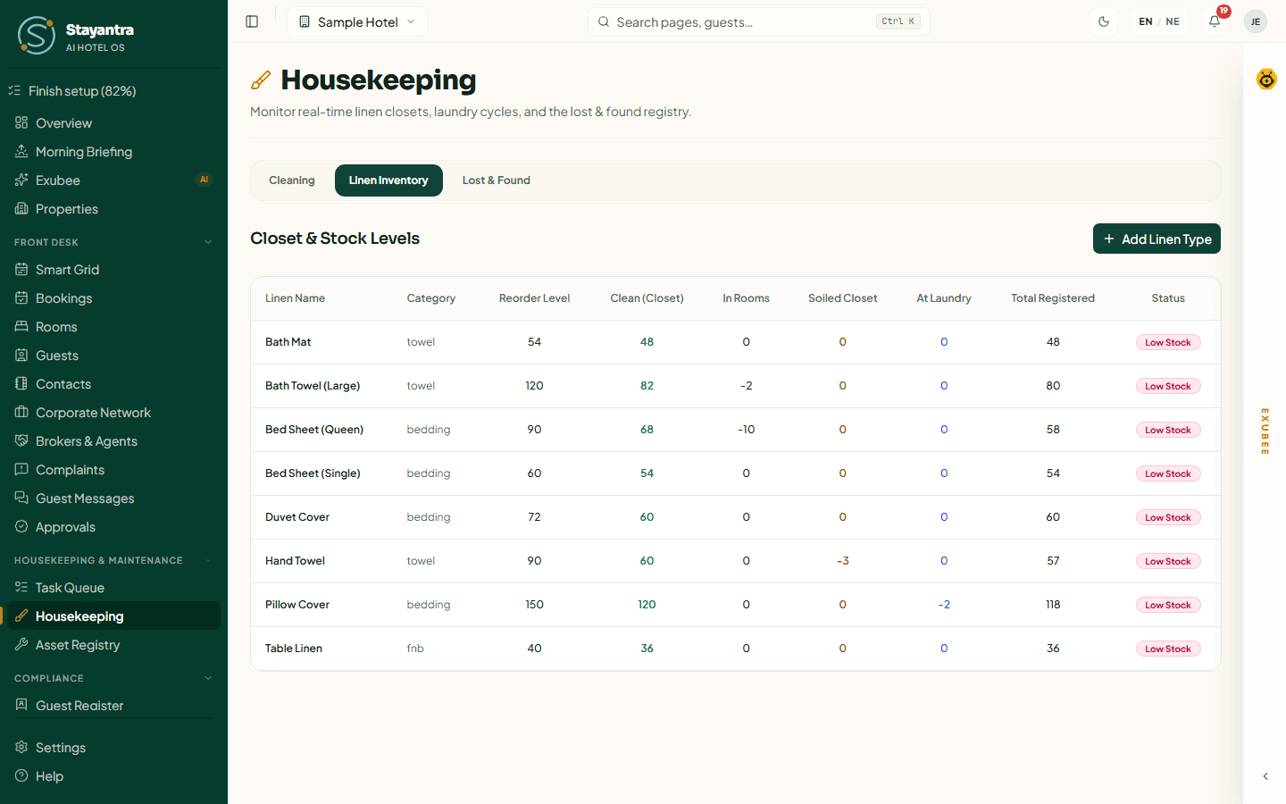 The Linen Inventory tab with clean, in-room, soiled and laundry counts per linen type