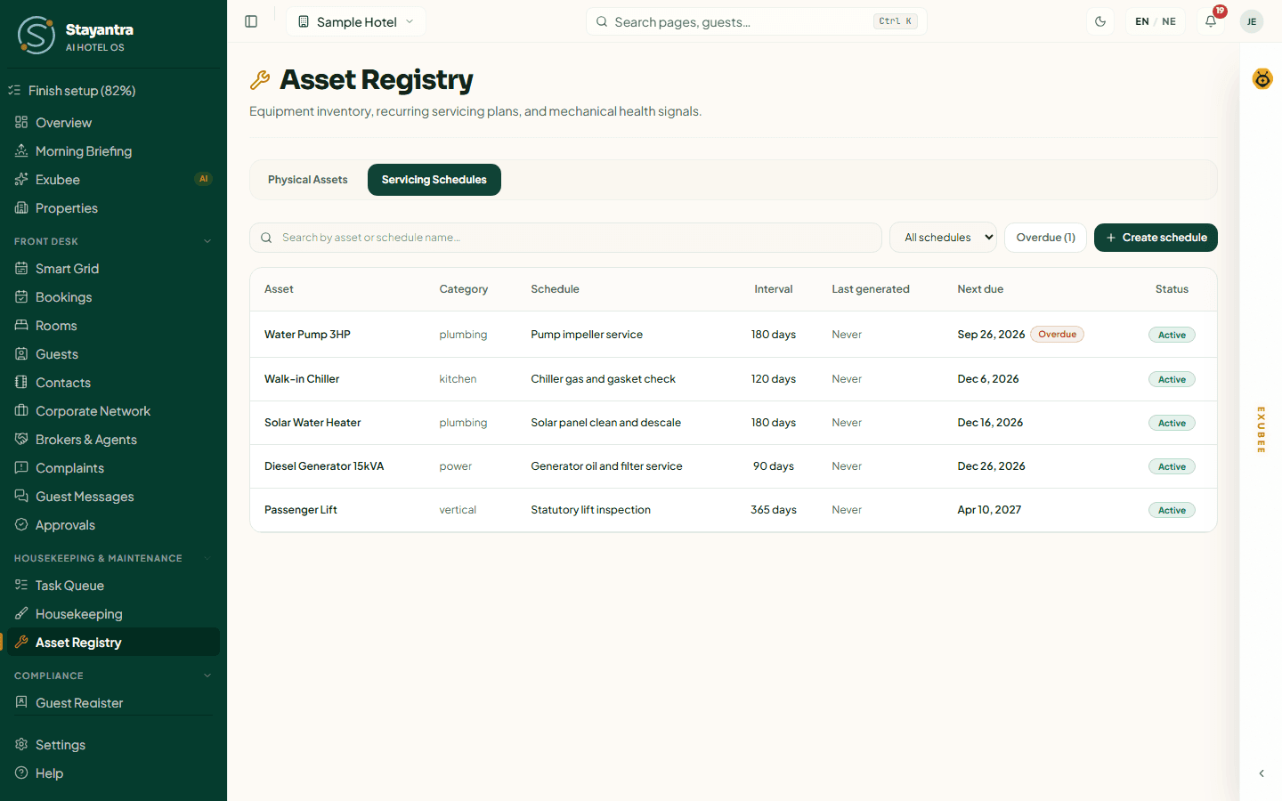 The Servicing Schedules tab with interval, last generated and next due dates