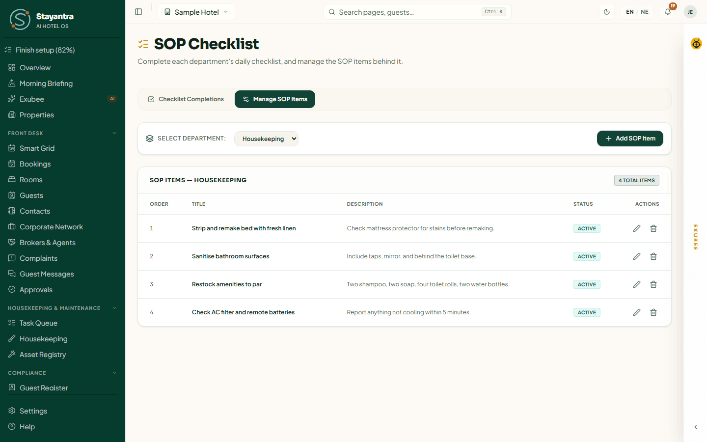 The Manage SOP Items tab for one department