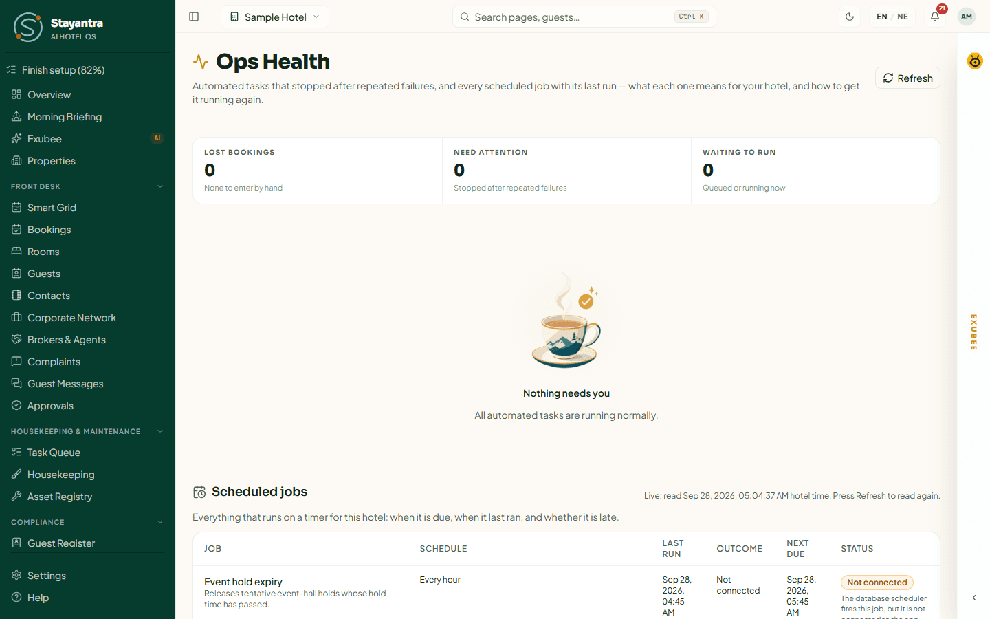 Ops Health with nothing needing attention