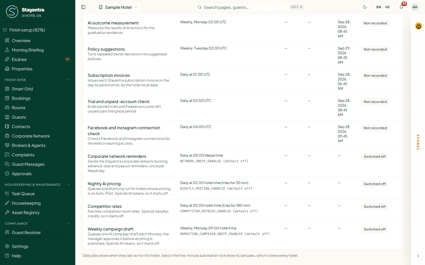 The scheduled jobs table