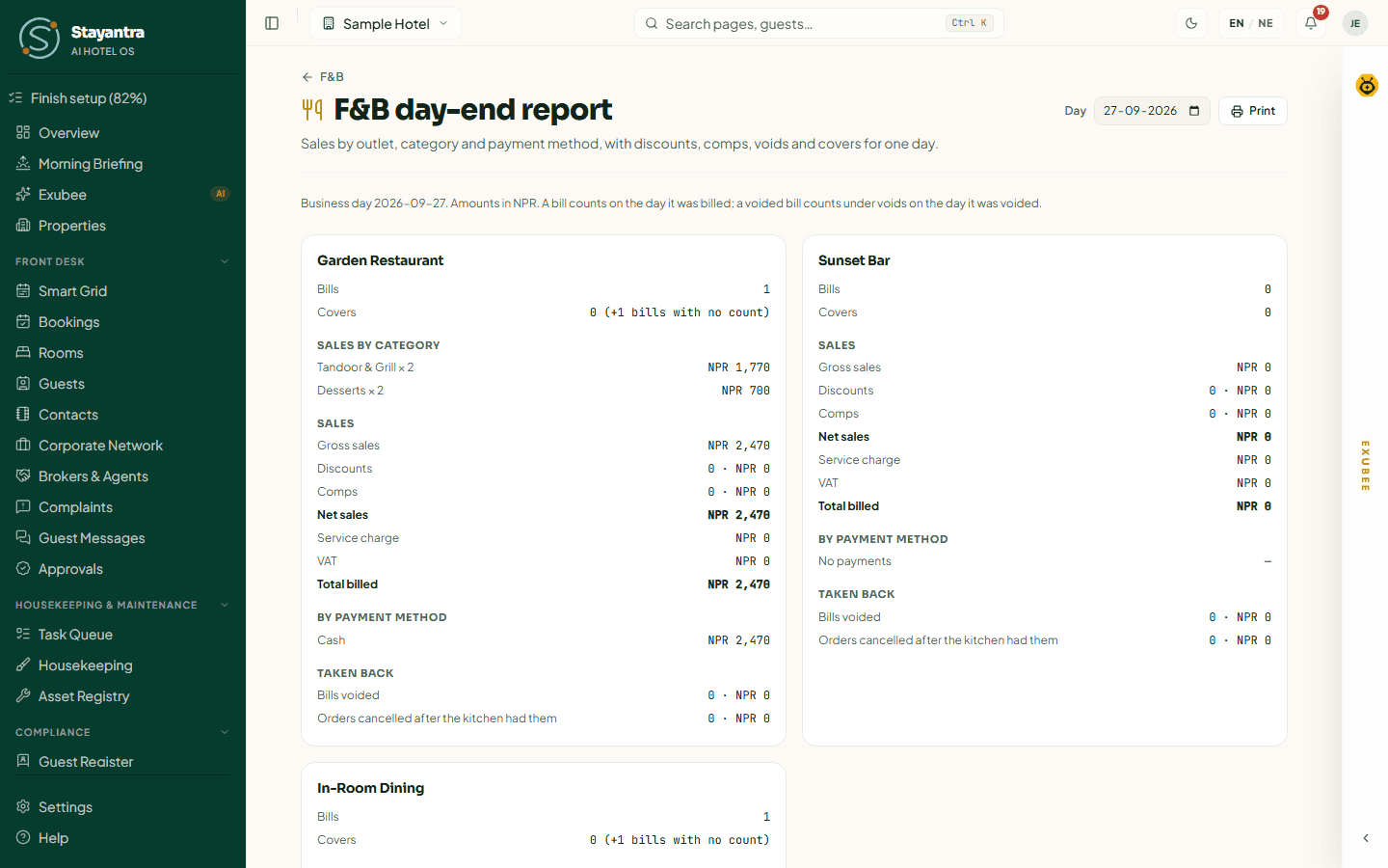 The F&B day-end report with sales, taxes and payment methods