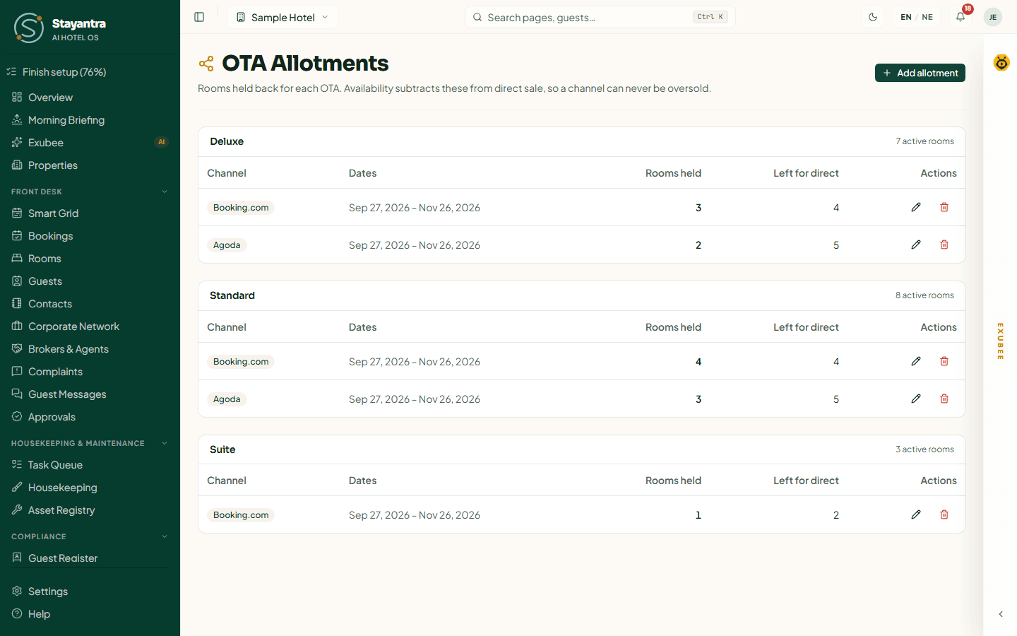 OTA Allotments grouped by room type, with the rooms held for Booking.com and Agoda and what is left for direct sale