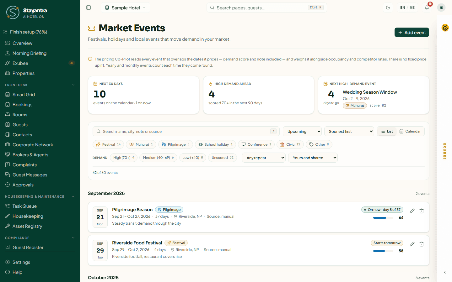 Market Events with the summary cards, the filters and the events coming up this month