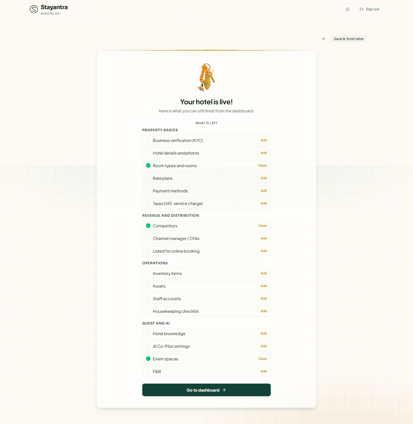 Your hotel is live!, with the list of what is left and the Go to dashboard button