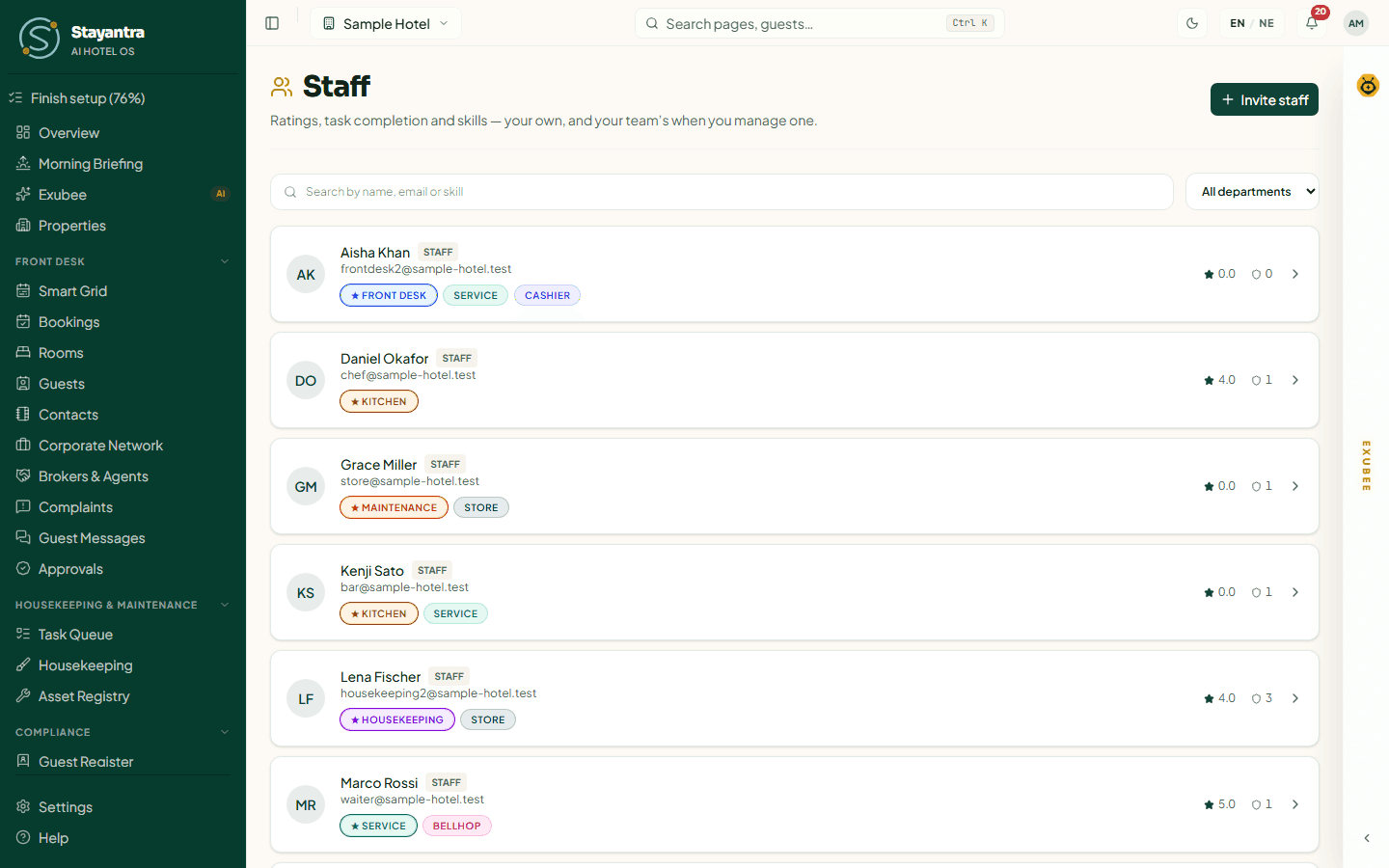 Team → Staff: each staff member with their role, email, skills, rating and task count