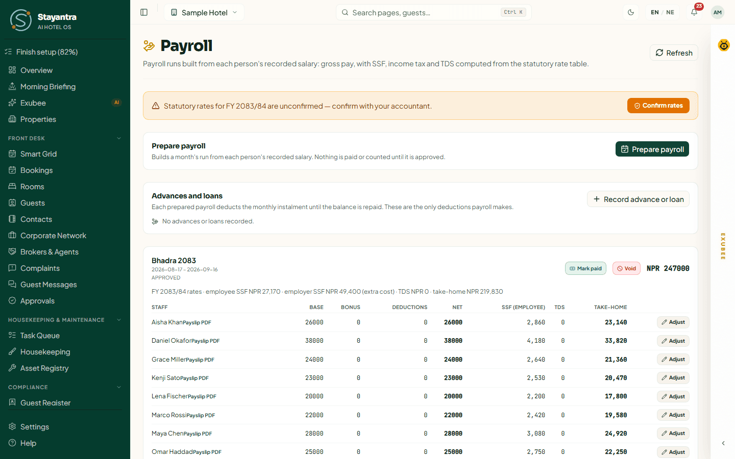 A payroll run with each person's gross, SSF, TDS and take-home