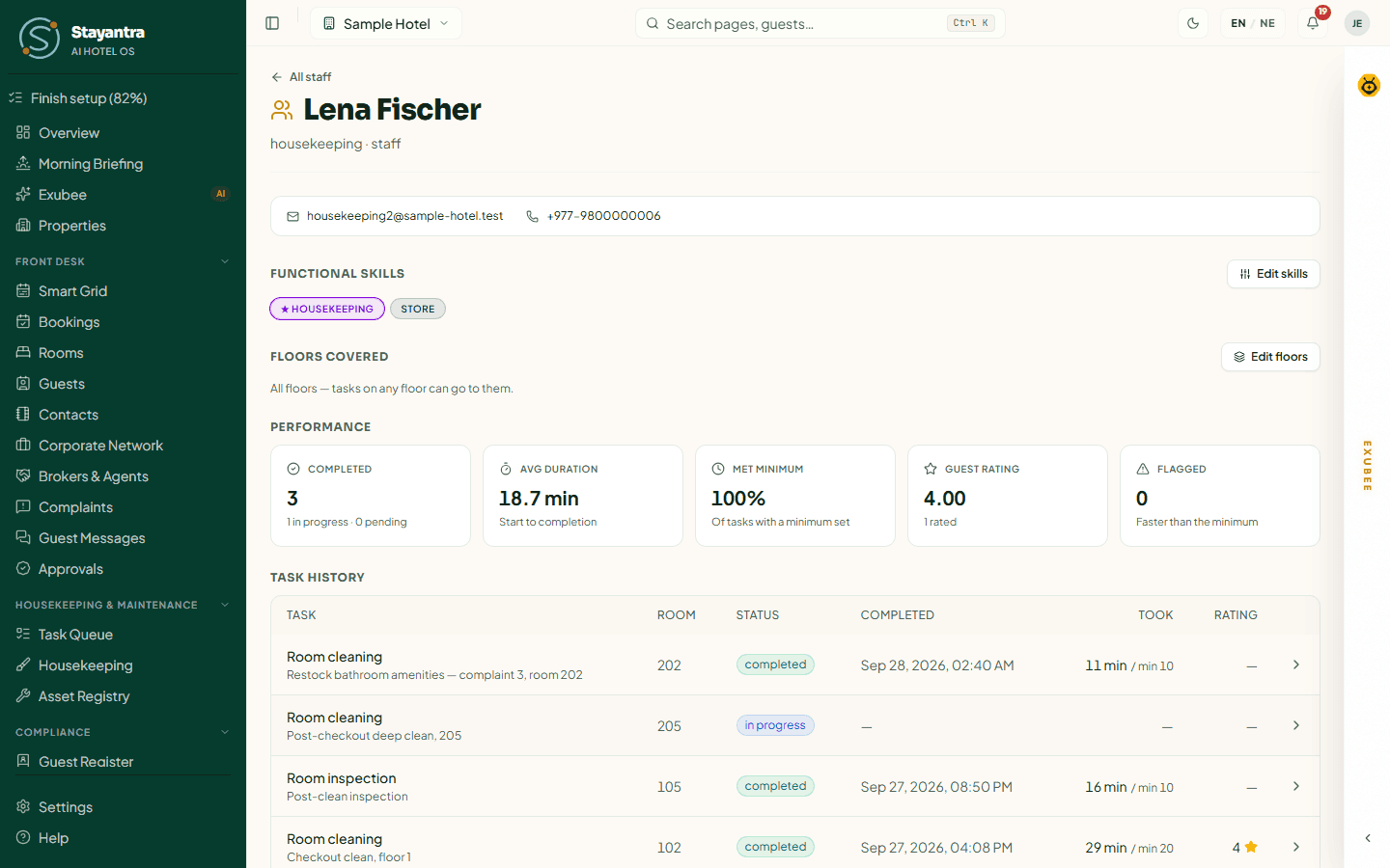 A staff member's profile with skills, floors, performance and task history
