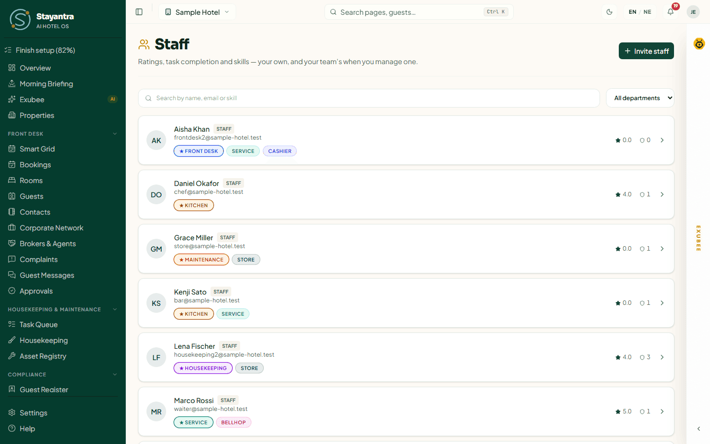 The Staff page with the team list and skills